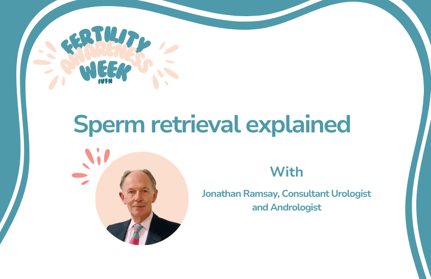 Title image Sperm retrieval explained with head shots and logo